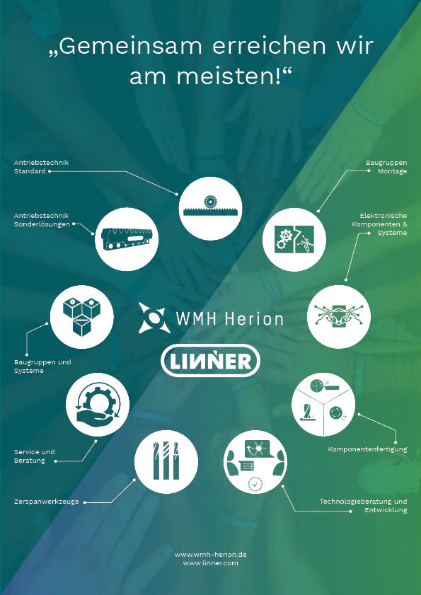 Gemeinsam mehr erreichen - WMH Herion Linner Gruppe